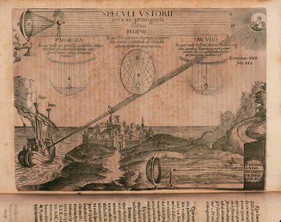 Arkhimedesen palavat peilit, kaiverrus Ars magna lucis et umbraesta (suuri valon ja varjon taide), Athanasius Kircher (1602-1680), Rooma tekijältä Athanasius Kircher