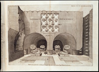 Pyramidin sisäpuoli - Athanase Kircherin "" Sphynx mystagoga" -kirjassa tekijältä Athanasius Kircher