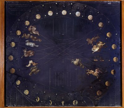 Tieteellinen taulu, joka edustaa kuun sykliä ja erilaisia tähtikuvioita - Athanase Kircher tekijältä Athanasius Kircher