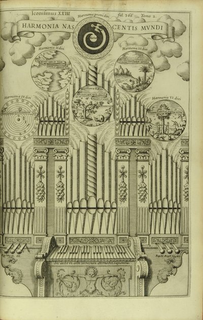 Maailman syntymän harmonia Harmonia Nascentis Mundi Musurgia Universalisista tekijältä Athanasius Kircher