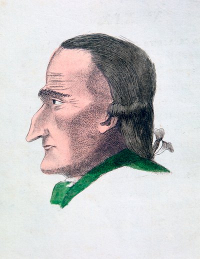 Kurjan kasvonpiirteet, 1808 tekijältä Athanasius Kircher