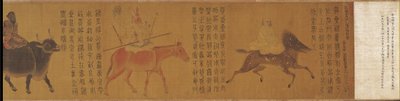 Viisi planeettaa ja kaksikymmentäkahdeksan tähtikuviota tekijältä Attributed to Zhang Sengyao