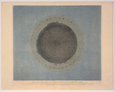 Päiväntasaajalla otettu kuva maasta arktisen navan puolelta katsottuna. 7, pub. 1839. tekijältä Auguste Henri Dufour