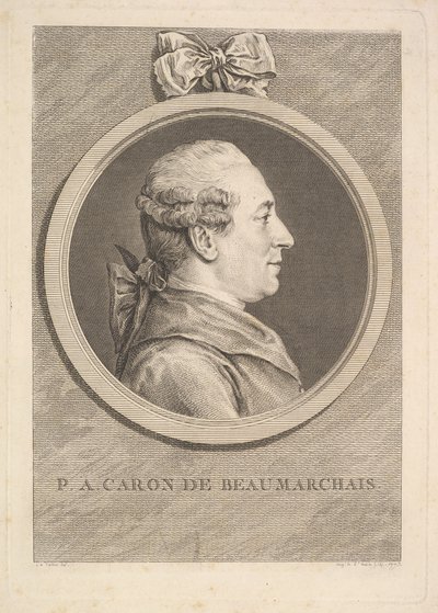 P.A. Caron de Beaumarchais