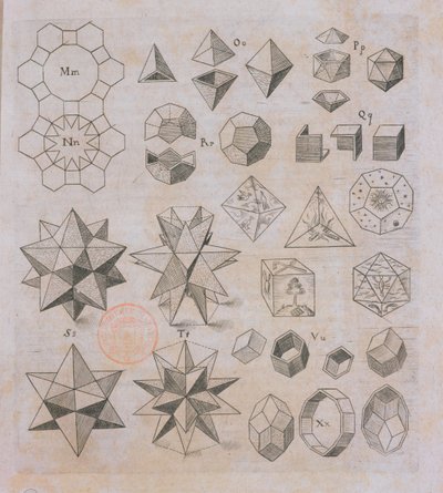 Geometriset muodot, Johannes Keplerin (1571-1630) Harmonices Mundista, julkaistu Linzissä, 1619 tekijältä Austrian School