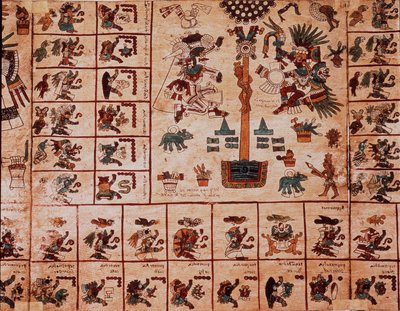 Esitys atsteekkien jumaluuksista ja kalenteria vastaavat laatikot. Sivu atsteekkien käsikirjoituksesta kuoressa ”Codex Borbonicus”, esikolumbialainen Keski-Meksikon alkuperäiskansojen koodeksi, 1400-luvun loppu. Kansalliskokouksen kirjasto (Palais Bourbon) tekijältä Aztec