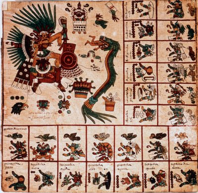 Quetzalcoatlin ja Tezcatlipocan, atsteekkien jumalien ja kalenteria vastaavien laatikoiden esitys. Sivu atsteekkien käsikirjoituksesta kuoressa "Codex Borbonicus", esikolumbialainen Keski-Meksikon alkuperäiskansojen koodeksi, 1400-luvun loppu. National As: tekijältä Aztec