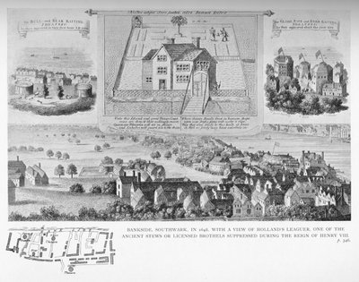 Bankside, Southwark, Lontoo, 1648, 1818 1904 tekijältä Bartholomew Howlett