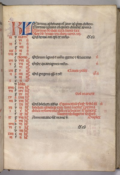 Missale: Fol. 4r: maaliskuun kalenterisivu, 1469. tekijältä Bartolomeo Caporali