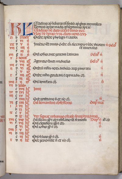Missale: Fol. 5r: toukokuun kalenterisivu, 1469. tekijältä Bartolomeo Caporali