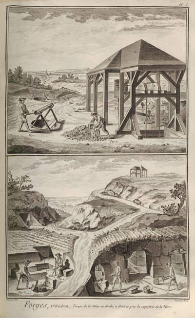 Rautatehdas. Denis Diderot