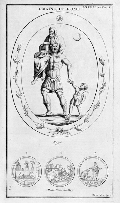 Rooman alkuperä, 1757 tekijältä Bernard de Montfaucon
