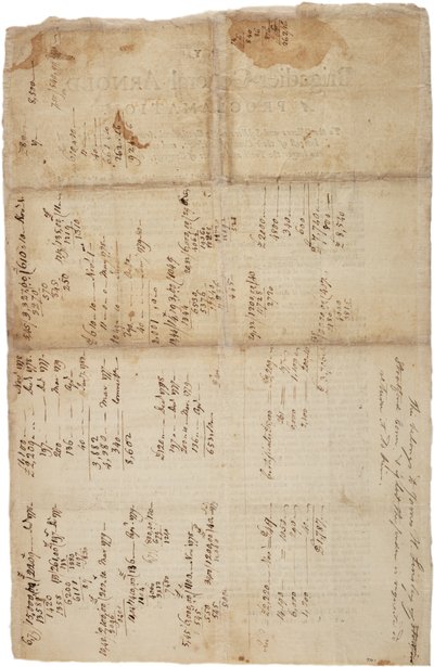 Julistus Manner-Armeijan upseereille ja sotilaille, 20. lokakuuta 1780 tekijältä British School