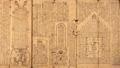 Burman käsikirjoitus astrologiasta tekijältä Burmese School