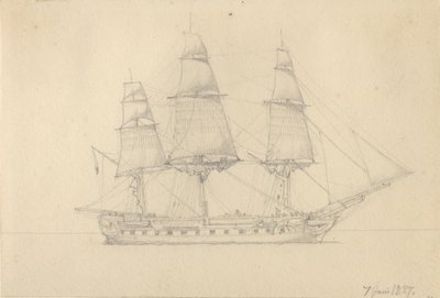 Ja fregatti. tekijältä Christoffer Wilhelm Eckersberg