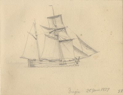 A Kuf tekijältä Christoffer Wilhelm Eckersberg