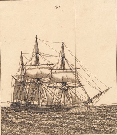 Korvetti täyspurjeeseen. Kuva "Lineaarinen perspektiivi", levy X tekijältä Christoffer Wilhelm Eckersberg