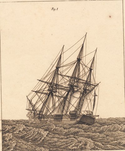 Korvetti myrskyssä. Kuva "Lineaarinen perspektiivi", levy X tekijältä Christoffer Wilhelm Eckersberg