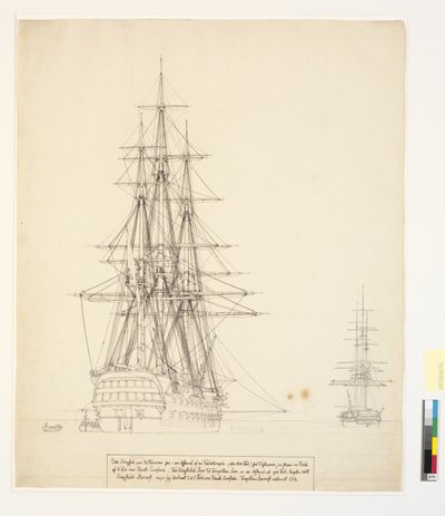 Venäjän linja-alus "Asow" ja fregatti ankkurissa Elsinoren teillä tekijältä Christoffer Wilhelm Eckersberg