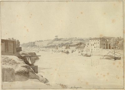 Näkymä Tiberistä kohti Porto di Ripa Grandea ja Porta Portesea Rooman Monte Aventinon alapuolelta katsottuna. tekijältä Christoffer Wilhelm Eckersberg