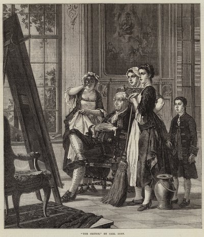 Kriitikot tekijältä Carl Heinrich Hoff