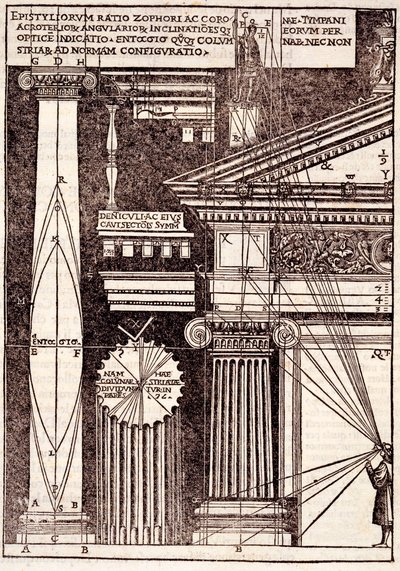 Esimerkkejä klassisista mittasuhteista, Di Lucio Vitruvio Pollionen arkkitehtuurista, Gotardo de Ponte Como, 1521 tekijältä Cesare di Lorenzo Cesariano