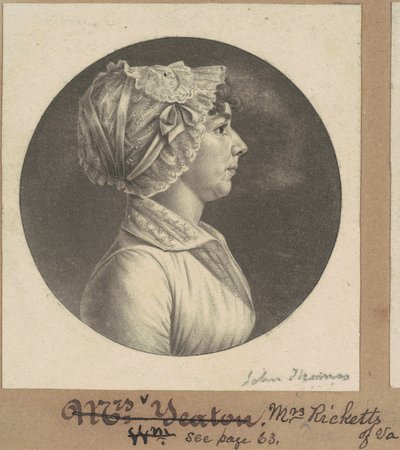 Mary Barr Ricketts tekijältä Charles B. J. Févret de Saint Mémin