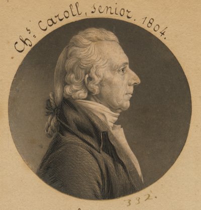  tekijältä Charles Balthazar Julien Févret de Saint-Mémin