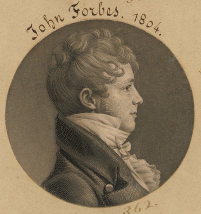 John Goddard tekijältä Charles Balthazar Julien Févret de Saint-Mémin
