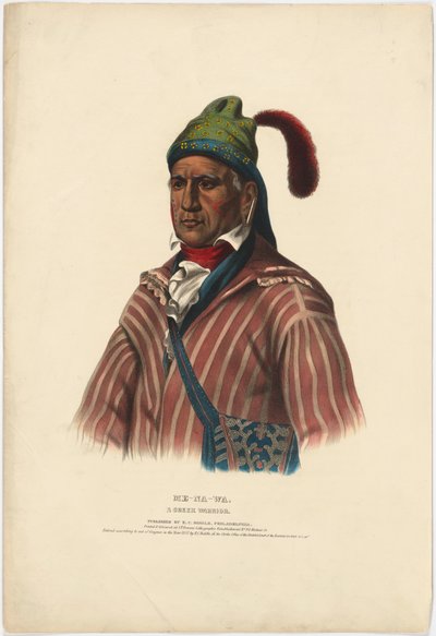 Jos tekijältä Charles Bird King