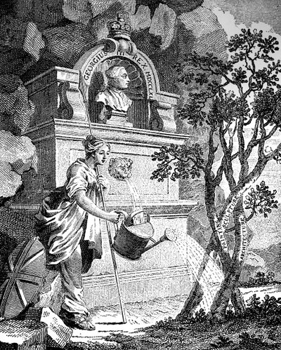Taiteilijaluettelon etuosa, 1760-luku. tekijältä Charles Grignion