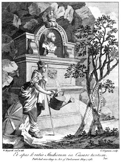 Yrjö III, Yhdistynyt kuningaskunta, 1761 tekijältä Charles Grignion