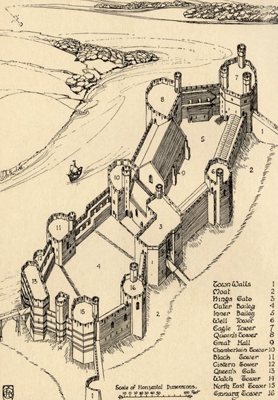 Lintuperspektiivikuva Caernarvonin linnasta, Pohjois-Walesista, 1931 tekijältä Charles Henry Bourne Quennell