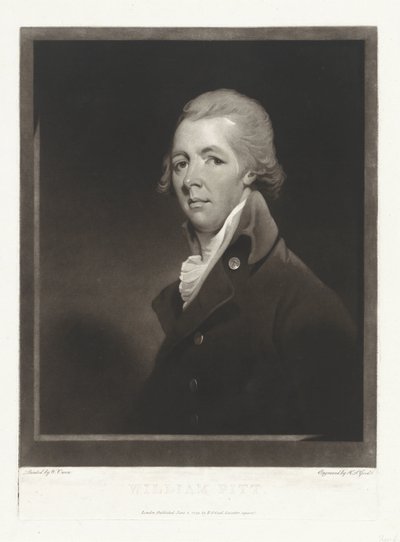 Valtiomies William Pittin muotokuva tekijältä Charles Howard Hodges