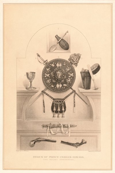 Prinssi Charles Edwardin jäännökset. Suuri teeskentelijä, 1878 tekijältä Charles Lawrie