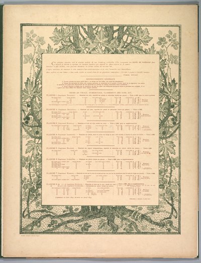 Maisemasarja: Colophon, 1892-1893. tekijältä Charles Marie Dulac
