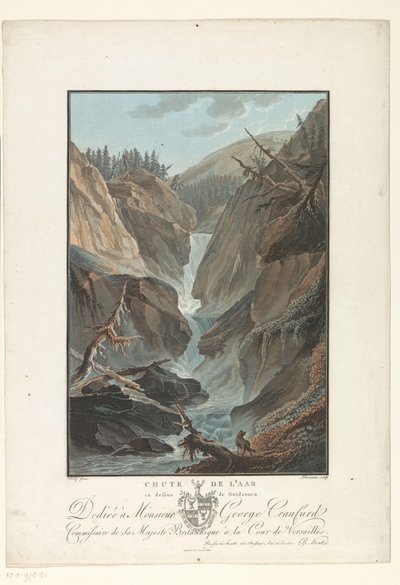 Waterval van de Aare -joki Aaren putoaminen Gutdannen yllä (otsikko esineessä) Merkittävät näkymät Sveitsin vuorille (sarjan nimi) tekijältä Charles Melchior Descourtis