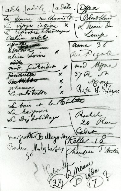 Muistikirjan sivu (kynä paperille) (m/v valokuva) tekijältä Charles Pierre Baudelaire