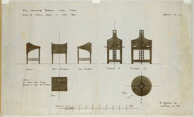Etu- ja sivukorostuksissa näkyvät kirjoituspöytämallit Ingram Street Tea Roomsille, 1909 tekijältä Charles Rennie Mackintosh