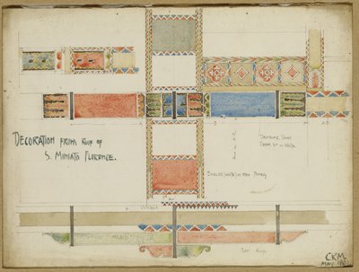 Koristeellisten kattopaneelien tutkimukset, San Miniato, Firenze, 1891 tekijältä Charles Rennie Mackintosh