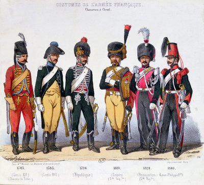 Ranskan ratsuväen puvut 1743-1840 tekijältä Charles Vernier
