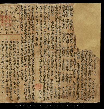 Almanakka, Dunhuang Mogao (muste paperille) tekijältä Chinese School