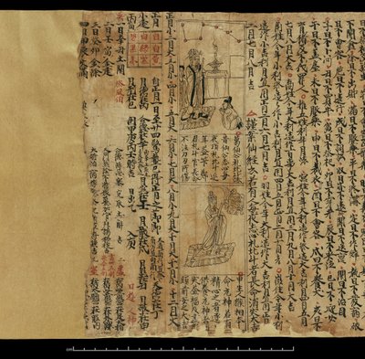 Almanakka, Dunhuang Mogao (muste paperille) tekijältä Chinese School