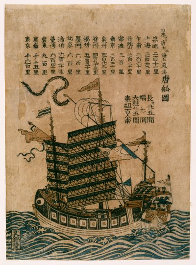 Kiinalainen laiva (Tosen Zu), jossa on luettelo merireitistä Kiinasta Japaniin, n. 1850 (värillinen puupainatus) tekijältä Chinese School