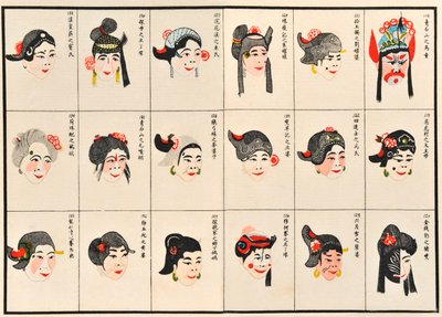 Meikkikuvioita kiinalaisille oopperahahmoille (värillinen puupalikka paperille) tekijältä Chinese School