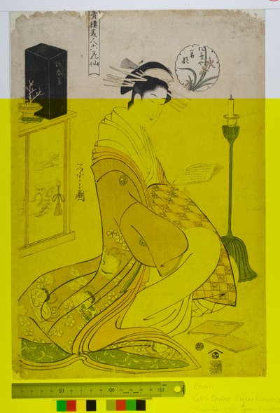 Vihreiden talojen kaunokaiset kuudena runoilijana (Seiro bijin rokkasen). n. 1794-1795 (puupainatus paperille) tekijältä Chobunsai Eishi