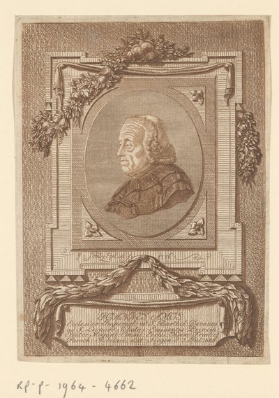 Johann Baptist Amosin muotokuva tekijältä Christian Georg Schütz (I)