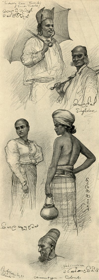 Tutkimuksia ihmisistä, Colombo, Ceylon, 1898. tekijältä Christian Wilhelm Allers