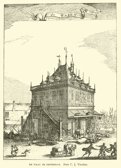 Waag (vaakatalo) Amsterdamista tekijältä Claes Jansz Visscher