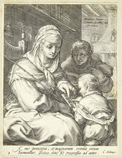 Kielioppi tekijältä Cornelis Jacobsz Drebbel